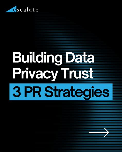 Data Privacy Day 2025: It’s not “If,” but “When” Building Trust through