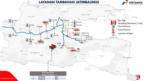 Pertamina Pastikan Pasokan Energi Jatimbalinus Aman Selama Masa Libur