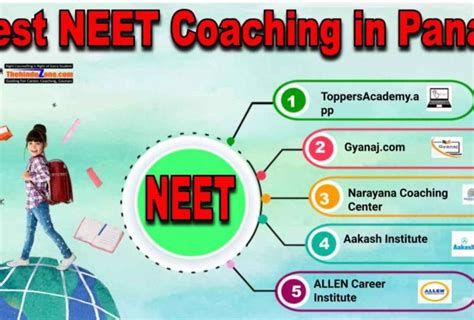 Top 10 Neet Coaching Centers In Hyderabad For Medical Exams 2023