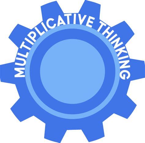 Multiplicative Thinking Strategies Mathematics Framework