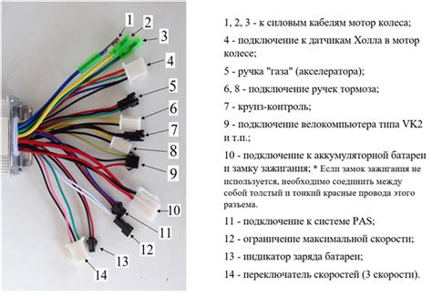 Схема контроллера электровелосипеда, как подключить?