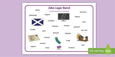 Scottish Significant Individuals John Logie Baird Word Mat