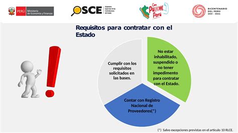 Impedimentos Para Contratar Con El Estado Pptx