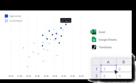 Online Scatter Plot Maker - Free, No Signup