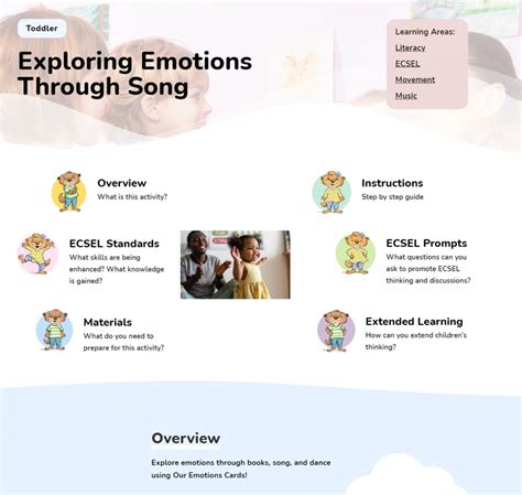 Exploring Emotions Through Song Tool Required Housman Shop