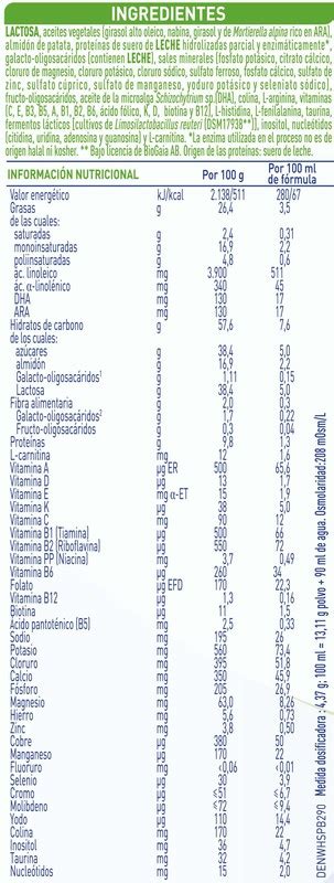 Leche Especial Para Beb S Con Trastornos Digestivos Nan Confort Total