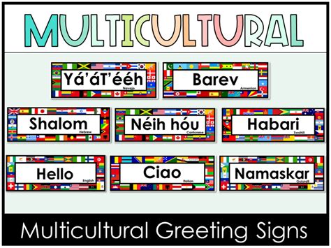 Multilingual Greeting Signs Hello Different Languages Classroom