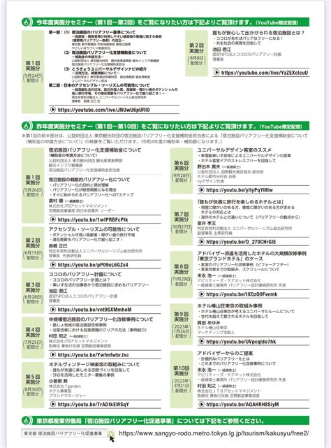 東京都宿泊施設バリアフリー化促進セミナー講師協力 2023年11月22日 一般社団法人 Smile Again｜笑顔あふれる、社会を目指して。