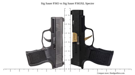 Sig Sauer P365 Vs Sig Sauer P365xl Spectre Size Comparison Handgun Hero