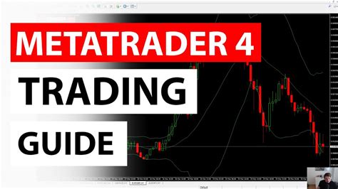 Ultimate Metatrader 4 Trading Guide Youtube