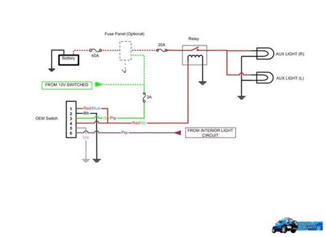 Toyota Urban Cruiser Fog Light Wiring Diagram Database Faceitsalon