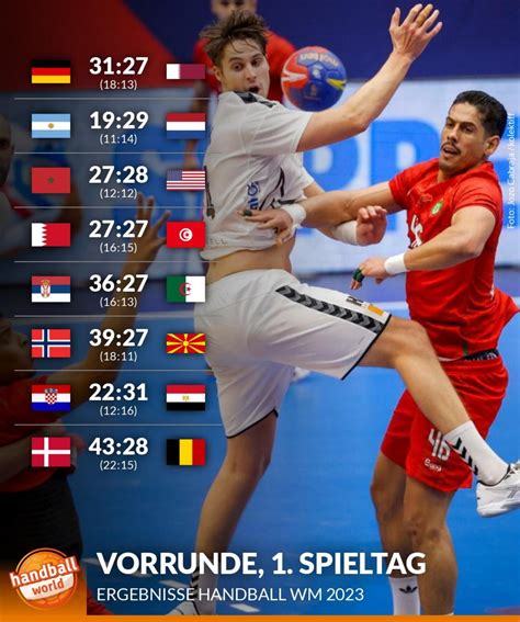 Heute Handball Ergebnisse