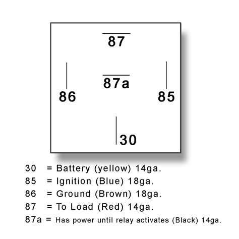 5 Pin Relay Wiring Diagram