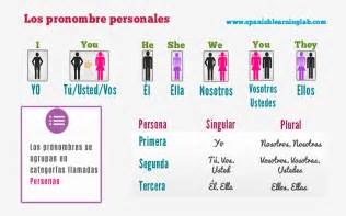 Los Pronombres Personales en Español Lista y Oraciones