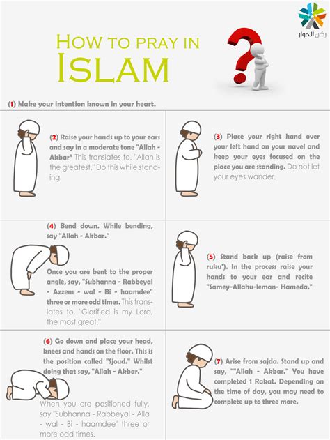 How To Pray For Someone In Islam Shia Ki Namaz Ka Tarika