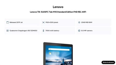 Lenovo Tb X605fc Tab M10 Standard Edition Fhd Rel Wifi Full Device Specifications