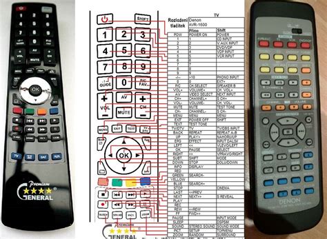 Remote Controls For Home Theatre Denon Remote Control World Remote