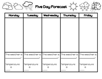 5 Day Weather Forecast Tracker by teachfromyourheart15 | TPT