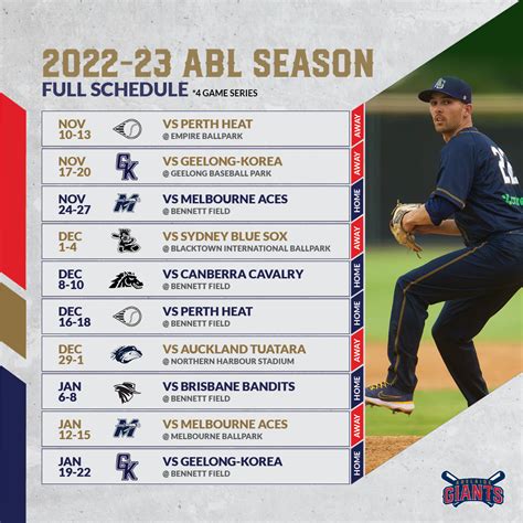 Schedule Adelaide Giants Baseball