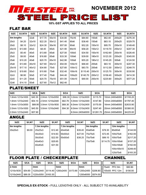 Steel Price List NOV 2012 | PDF