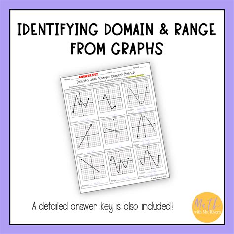 Identifying Domain And Range From Graphs Worksheet Choice Board For