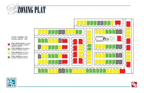 What Is Subdivision Development? — Creative Home Designs