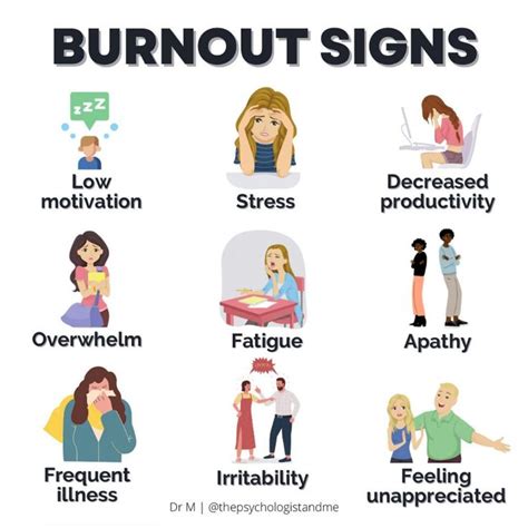 Signs Of Burnout Mental Health Facts Mental Health Awareness Month