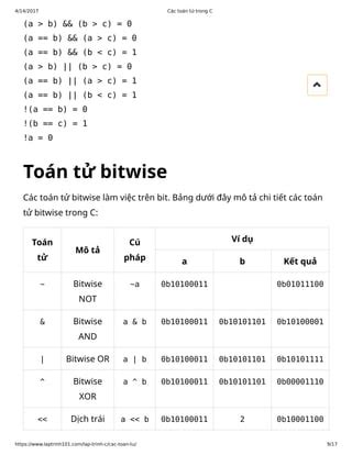 Các toán tử trong c PDF Free Download