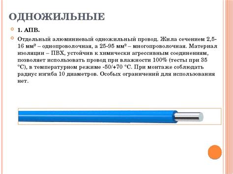 Виды проводов