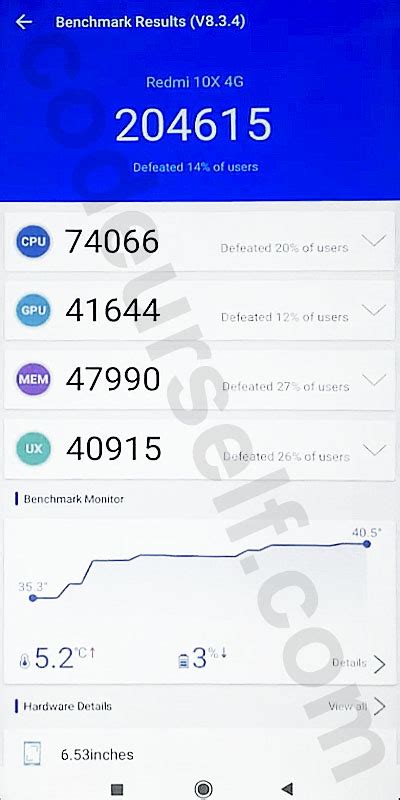 Helio G85 Antutu Geekbench 3dmark Benchmarks Mediatek