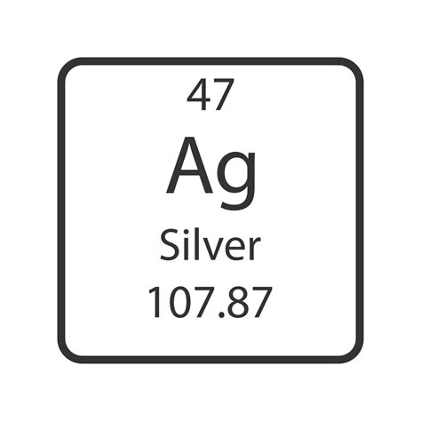 Silver Chemical Characteristics at Eve Collie blog