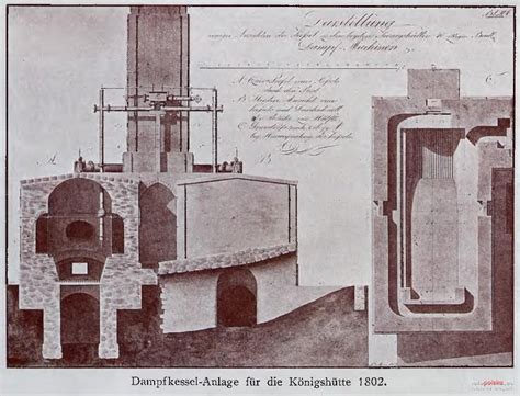 Schemat kotła parowego w Hucie Królewskiej 1802 r Dziennik Zachodni