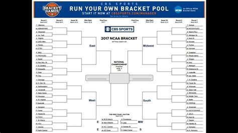 Free Ncaa 2017 Brackets Printable Version Download Free Ncaa 2017 Brackets Printable Version