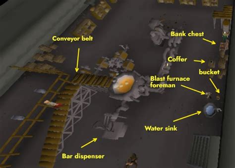 OSRS Blast Furnace Guide: All Ores & XP Rates Per Hour