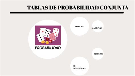 Tablas De Probabilidad Conjunta By Alejandra Mendez On Prezi