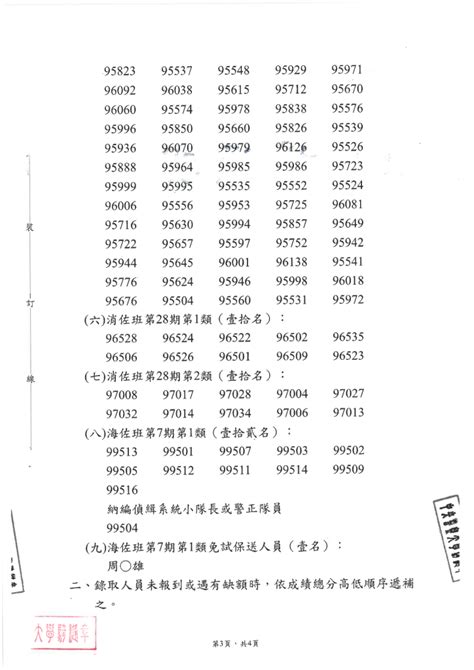 【放榜公告】113年警佐班44期、消佐班28期考試 放榜名單公告 台北高見公職考試補習班