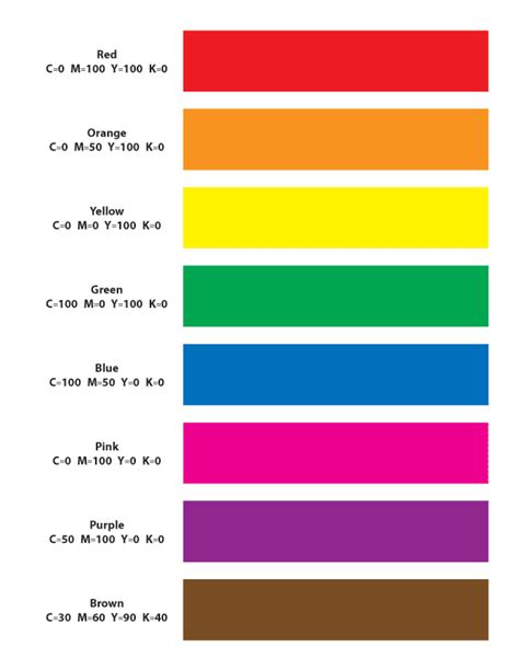 Cmyk Printable Color Chart