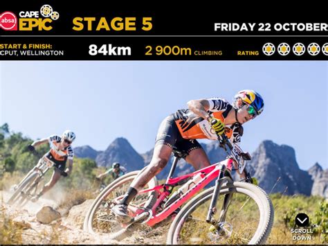 USN Recommended Products Cape Epic 2021 Chapter 4