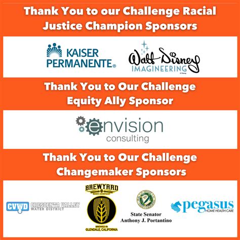 Welcome To Day 1 Of The 21 Day Racial Equity And Social Justice Challenge