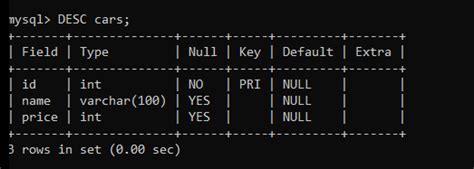 How To Reset Auto Increment In Mysql Mysqlcode