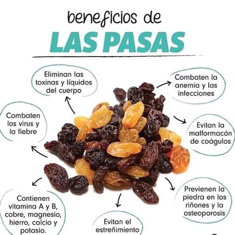 Pin de Marcela en Beneficios de alimentos Nutrición Frutas y