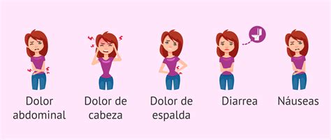 Es Normal El Dolor Menstrual Remedios Para Aliviar El Dolor De Regla