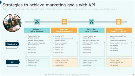 Marketing Goals Powerpoint Ppt Template Bundles