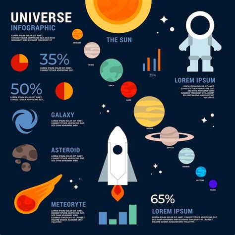 Modelo De Infogr Fico De Universo De Design Plano Vetor Gr Tis