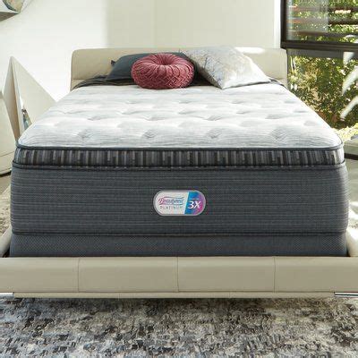 Simmons Beautyrest Beautyrest Platinum 16 Firm Pillow Top Innerspring