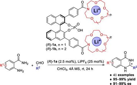 Regulation Of Chiral Phosphoric Acid Catalyzed Asymmetric Reaction