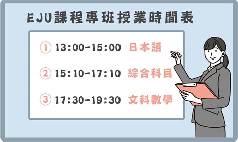 Eju日本留學試驗 2024年第一回衝刺專班｜帶您順利進入日本一流大學！ 專業台北日文補習班