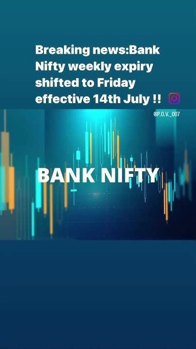 Bank Nifty Weekly Expiry Shifted To Friday Effective 14th July