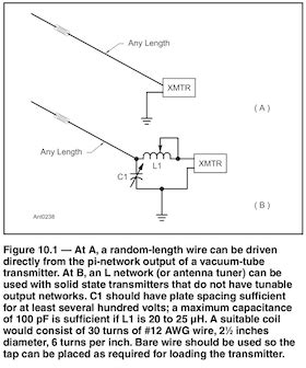 Random-Wire Antenna - 0x9900