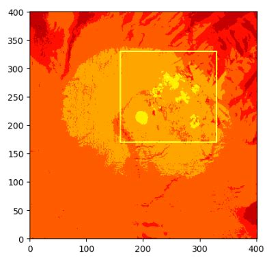 Simulated RF Map vs. Generated RF Map. The left figure represents the ...